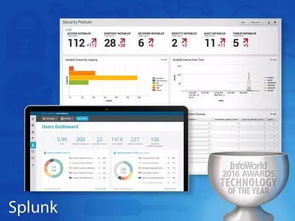 2016年度最佳硬件、軟件、開發工具與云服務盤點