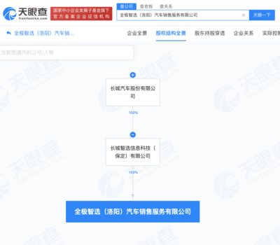 長(zhǎng)城汽車(chē)在洛陽(yáng)成立銷(xiāo)售新公司